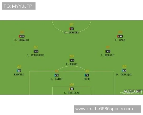 足球球员数量的变化对比赛策略和球队发展的影响分析